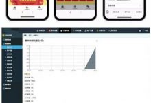 2019最新版H5拼手气红包源码 H5红包互换源码,带自动提现三级分佣和第三方支付功能-小耳朵涂涂官网